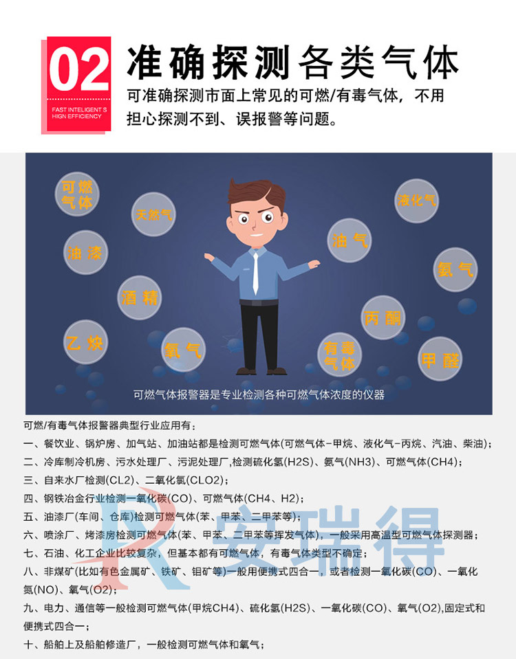 氯氣氣體報警器準確探測多種氣體