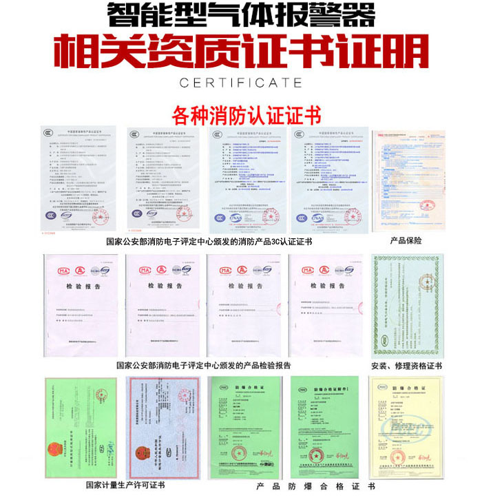 氯氣氣體報警器防爆認證